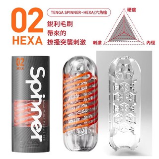 TENGA SPINNER自慰器02 HEXA
