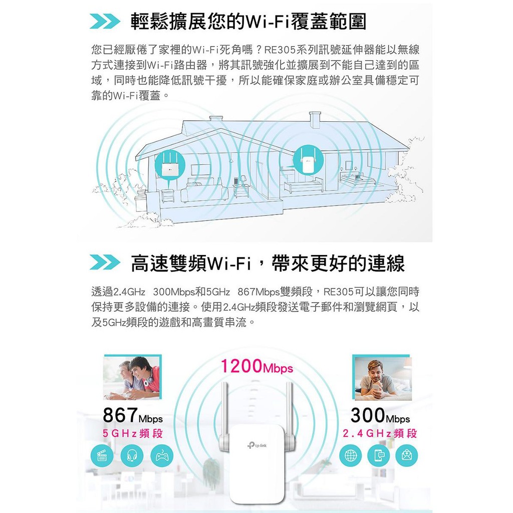 全新公司貨開發票 Tp Link Re305 V3 雙頻ac10 Wifi訊號擴展器強波器wps 一鍵設定 蝦皮購物