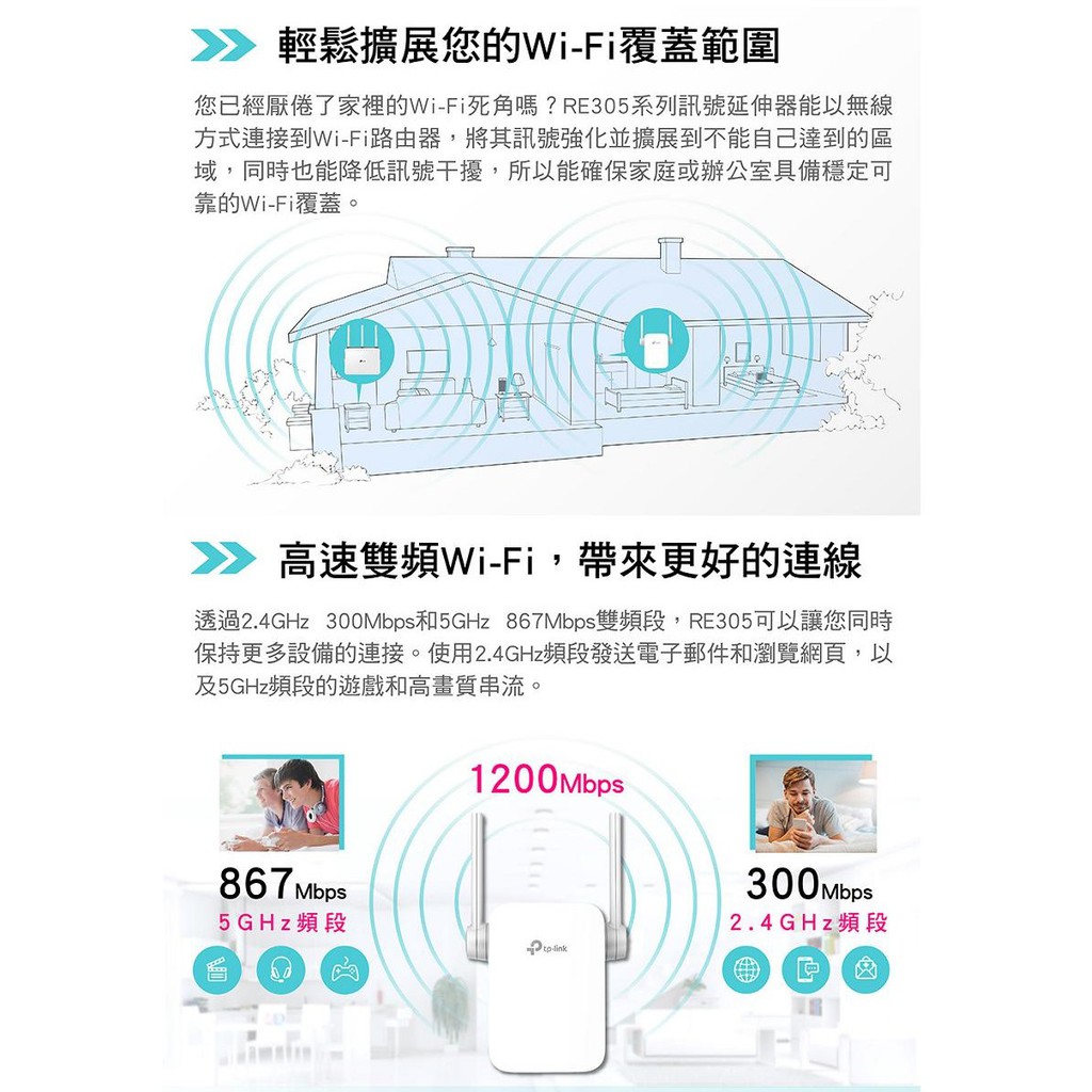 全新公司貨開發票 Tp Link Re305 V3 雙頻ac10 Wifi訊號擴展器強波器wps 一鍵設定 蝦皮購物