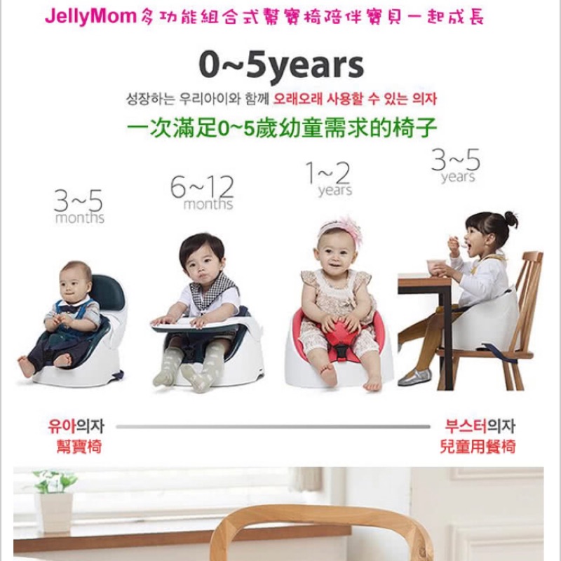 【JellyMom】限時清貨下殺-韓國製-多功能組合式幫寶椅/兒童用餐椅 二手