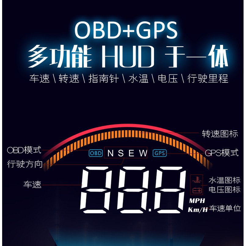 輕輕家/汽車 貨車不限年份通用 HUD OBD2 +GPS雙系統即插即用 抬頭顯示器 一體式遮光罩臺