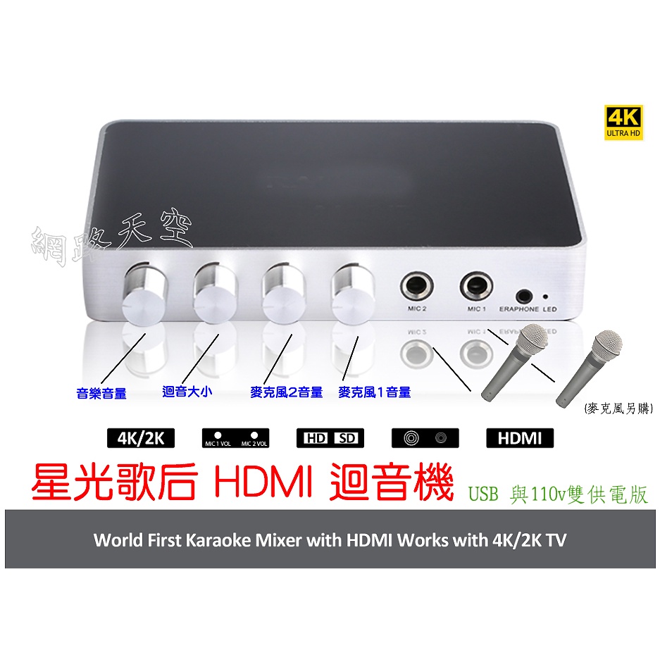 【RAKOIT】KM200星光歌后HDMI迴音機(110v+USB雙電源)不支援 HDMI ARC 網路天空KM-200