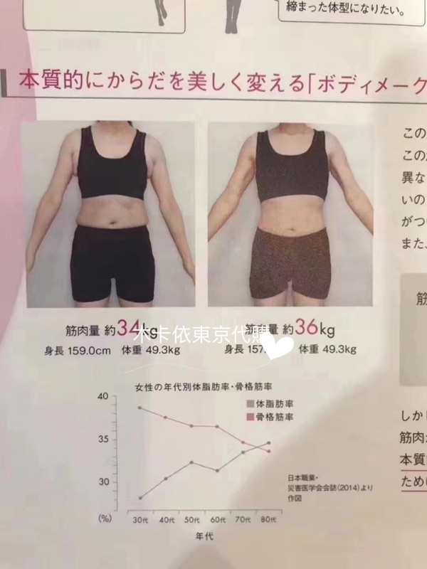 現貨日本pola最新款燃脂丸一盒三個月量 蝦皮購物