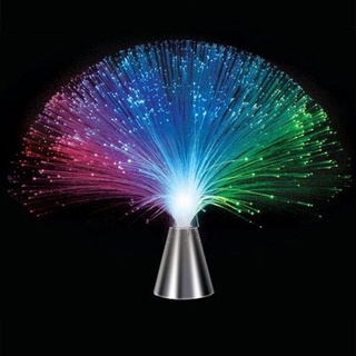 剛到現貨LED 光纖燈 小夜燈 投影 求婚 生日 派對 夜店神器 燈泡 燈條 條燈 婚禮小物 排字 電子 蠟燭