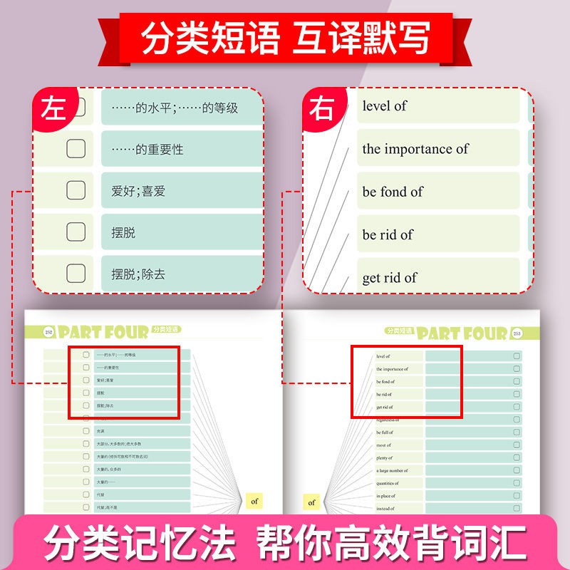 蝶變單詞默寫本21版高中英語必背詞匯3500詞記背神器亂序版新 蝦皮購物