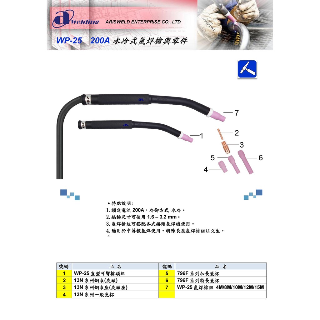 WP-25  水冷式氬焊槍與零件