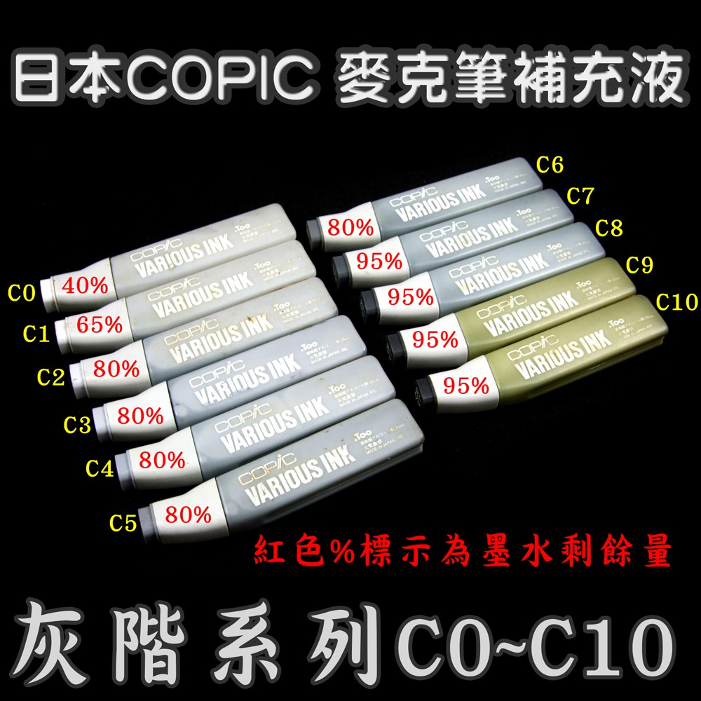 嘉工本部✚二手 11支 日本 Copic 麥克筆補充液 25CC 灰階系列 C0~C10