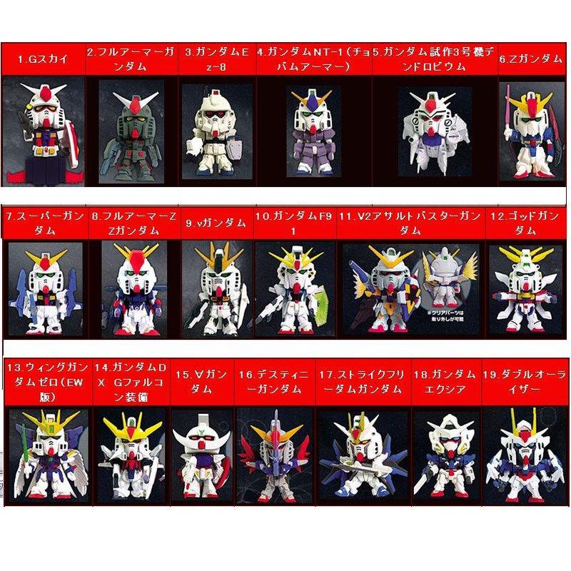日版限定盒玩 稀有品 30週年記念版 30周年 Q版 Sd Mini 鋼彈the鋼彈 主役機種 小全19款 蝦皮購物