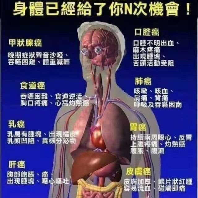 健康快樂