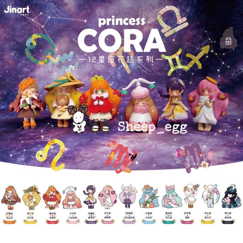 7月預購款 羊蛋蛋轉蛋扭蛋盒玩正版jinart Princess Cora 十二星座花語系列盲盒盲抽 蝦皮購物