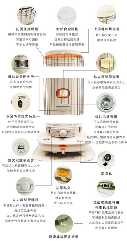 日本市佔第一品牌煤油暖爐CORONA SL-6618 煤油暖爐| 蝦皮購物