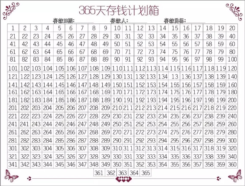 存錢筒表格只進不出 1 365天買1贈5禮年存66795 存錢要有規劃抖音同款存錢計畫儲蓄筒生日禮物 蝦皮購物