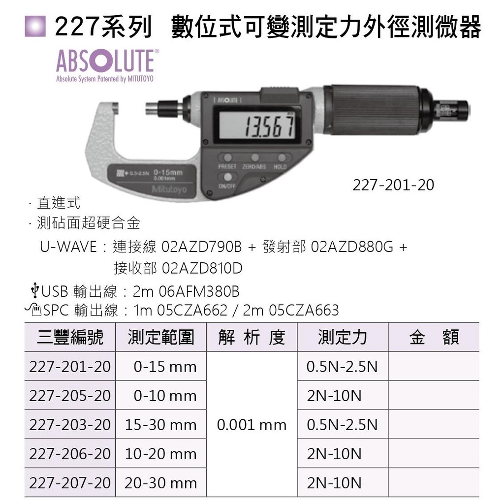 日本三豐Mitutoyo 227系列 數位式可變測定力外徑分厘卡 數位式可變測定力外徑測微器