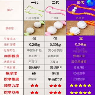 夾頸器頸部按摩器手動夾脖子滾輪式肩手持非頸椎按摩小神器頸椎夾 hQua