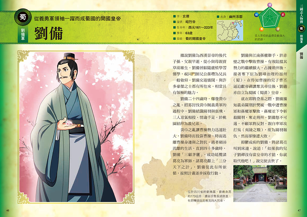 現貨 小熊出版 歷史漫畫三國志 別冊 圖解英雄事典 小小孩 蝦皮購物