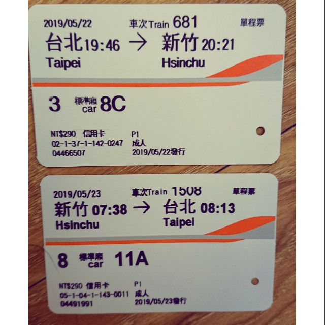 2019 高鐵票根 台北⇄新竹