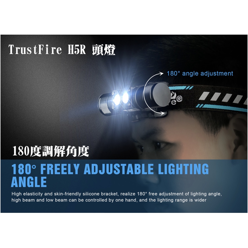 TrustFire H5R 高CP值頭燈,作工精緻, Microusb 充電 ,送原廠18650電池