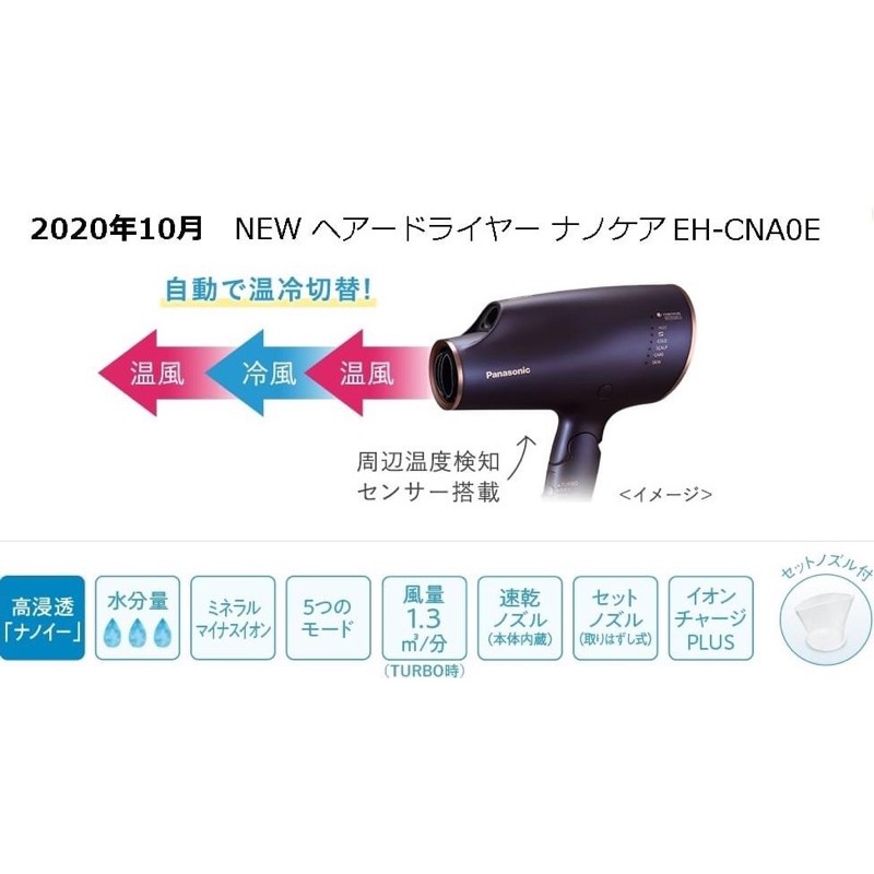 [日本限定］現貨在台灣～Panasonic奈米水離子吹風機EH-CNA0E