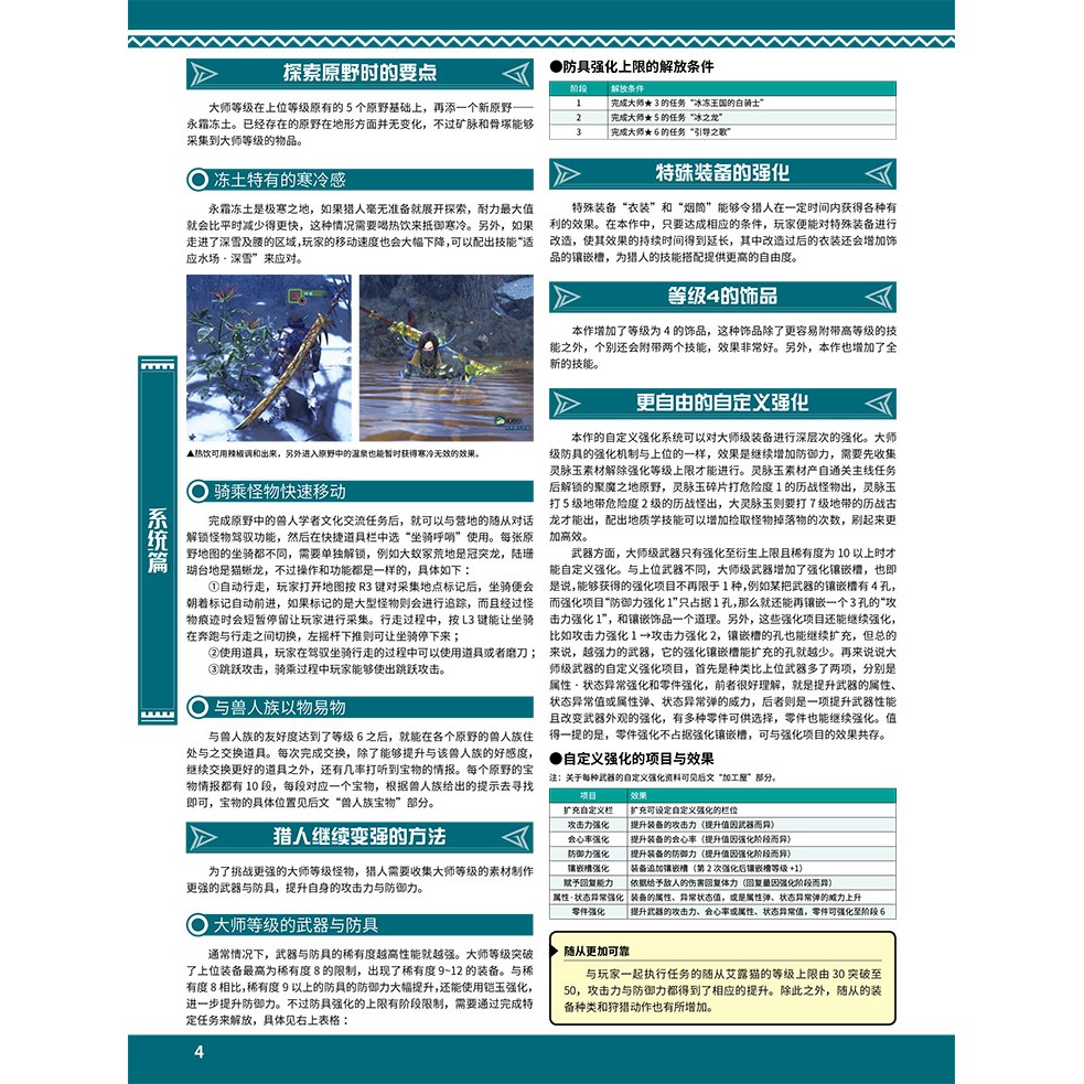 Ps4 魔物獵人世界 冰原icebore 攻略 遊戲公式指導攻略 附dvd 簡體中文全彩336頁桃園 蝦米小鋪 蝦皮購物