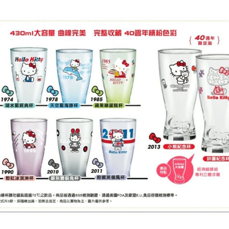 7-11 Hello Kitty 玻璃杯曲線杯 40週年經典限定