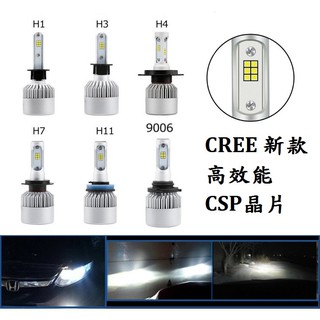 LED 大燈 S2 最新款高效能 CREE CSP晶片 亮度滿分