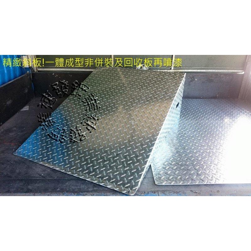 人氣推薦商品與線上折扣優惠 速發鋼業企業 蝦皮台灣