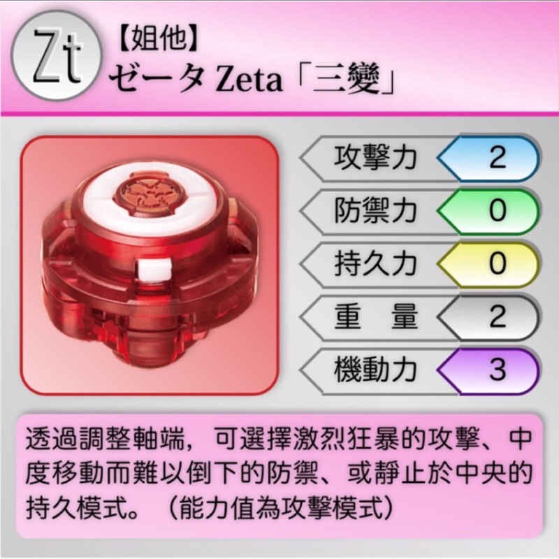 戰鬥陀螺 Zt 軸 全新未拆封 軸