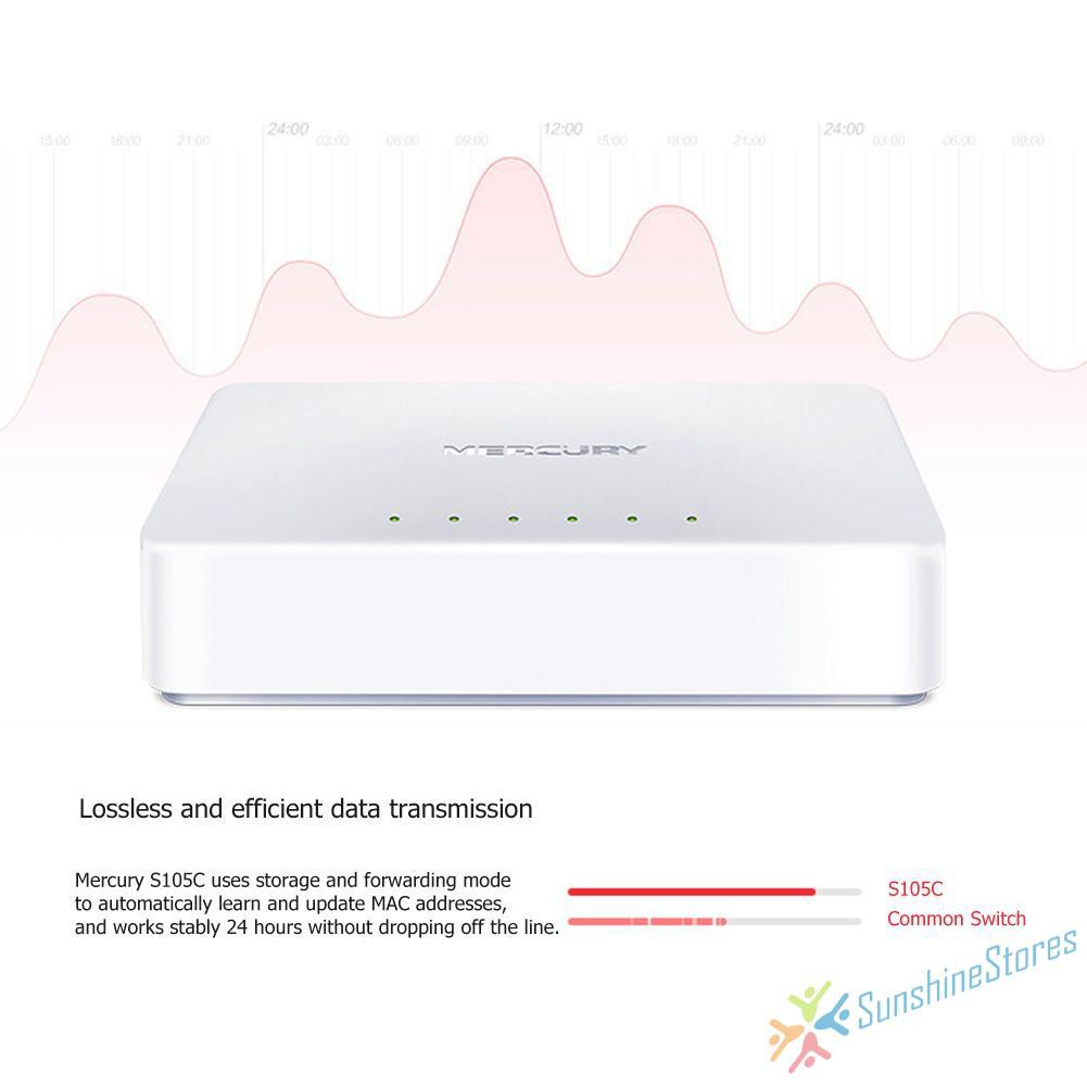 驚人的s105c 5 端口台式機以太網網絡交換機10 100mbps Lan Hub 分配器 蝦皮購物