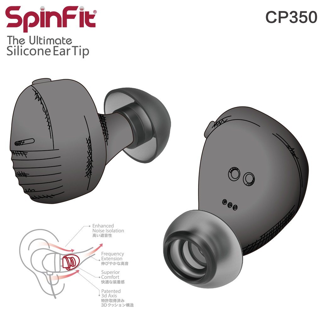 志達電子 CP350 一對入 SpinFit  CP350 會動的耳塞 專利技術 適用耳機管徑5mm