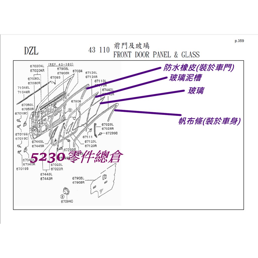 SAVRIN 防水膠條 防水橡皮 帆布條 中華汽車原廠公司件