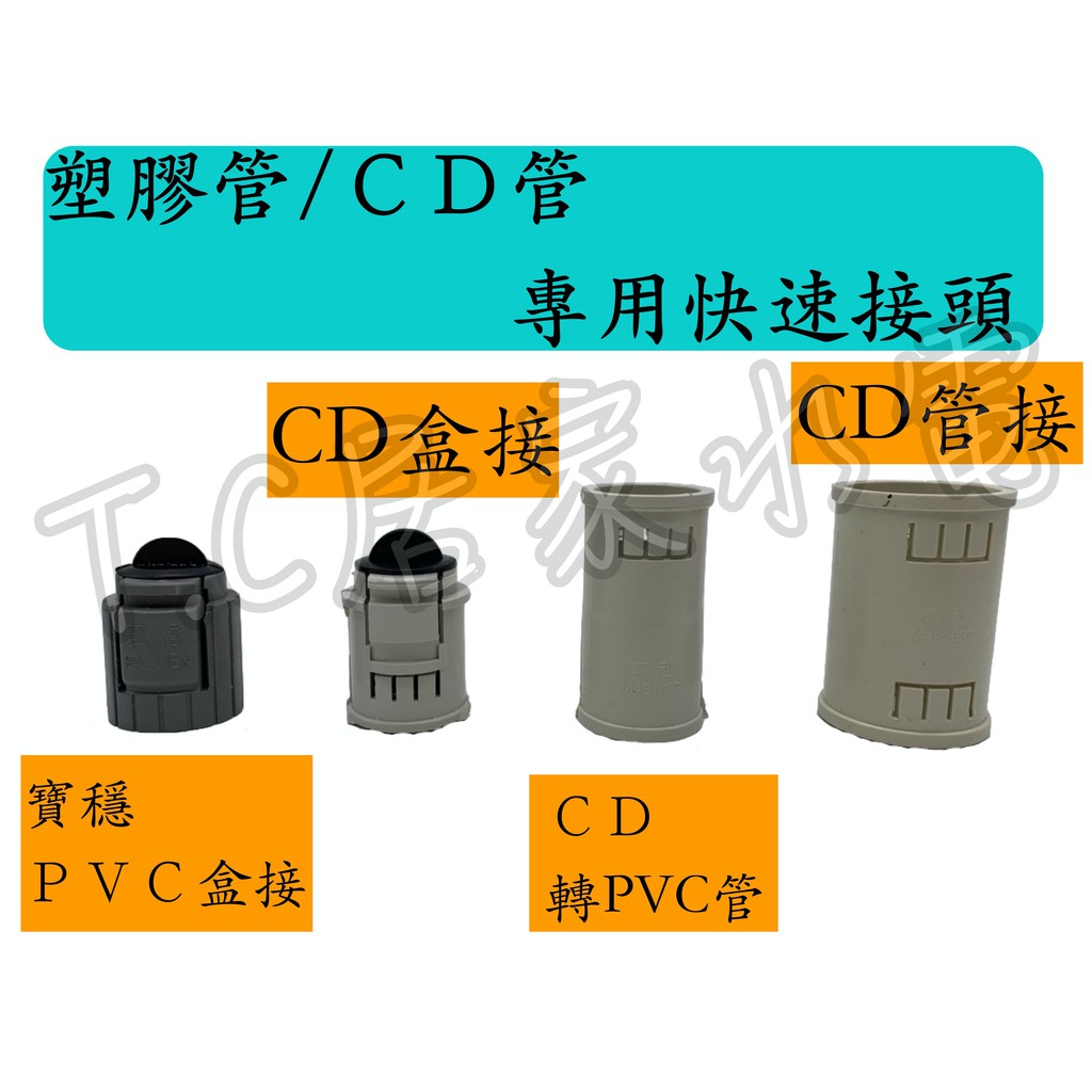 CD管盒接的價格推薦 - 2021年5月| 比價比個夠BigGo