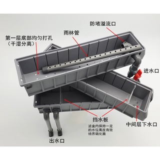 粘管家diy商品 魚缸免打孔上濾升級成底濾虹吸溢流管魚缸上下水自主循環過濾水族用品 蝦皮購物