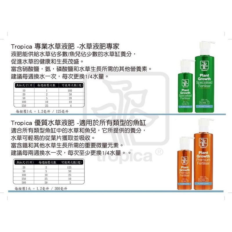 微笑的魚水族 丹麥tropica 水草大師 專業水草液肥 含氨 硝酸鹽 磷酸鹽 純草缸 蝦皮購物