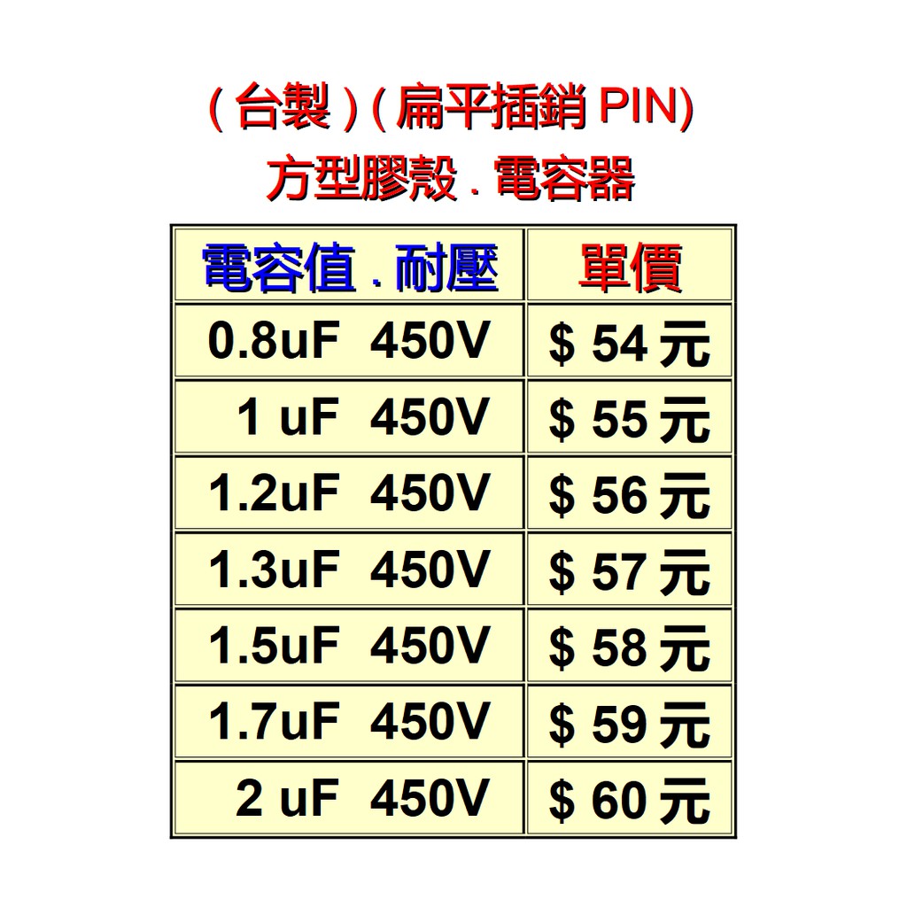 (台製) (扁平 插銷 PIN) 0.8uF~2uF 450V 電容器 AC運轉電容器 啟動電容器 運轉電容器