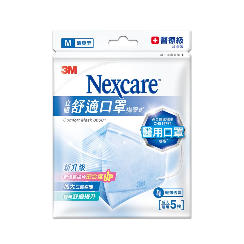 **不含運滿$99出貨  3M Nexcare 8660+ 醫療級拋棄式醫用舒適口罩輕爽型 5片包 3M生活小舖