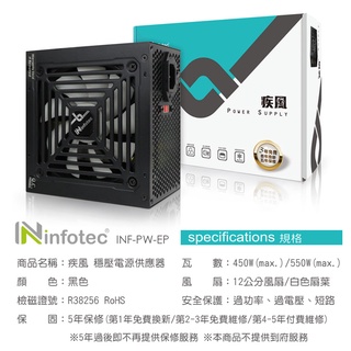 【台灣發貨★發票含稅】infotec 疾風 穩壓電源供應器-450ATX/550ATX 魔眼550W/魔眼650W