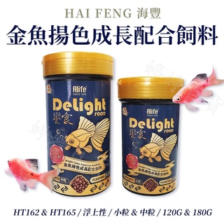 金魚琉金 優惠推薦 22年8月 蝦皮購物台灣