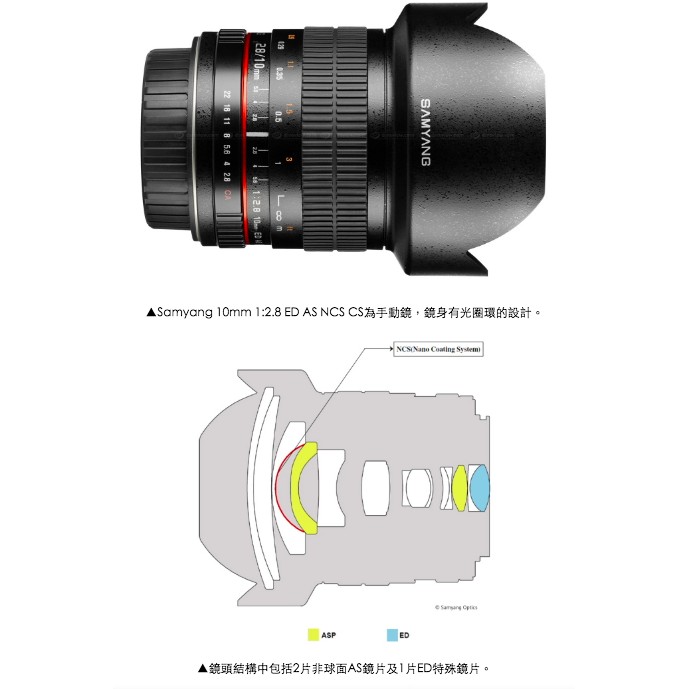 最安値 SAMYANG 単焦点広角レンズ 価格比較 14mm SAMYANG F2.8