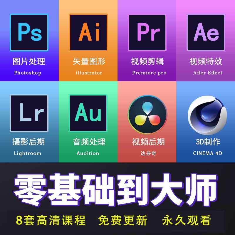 adobe 八套系列教學 ps ai pr ae lr au cinema4d 達芬奇 共300多g 最划算教學商品試看