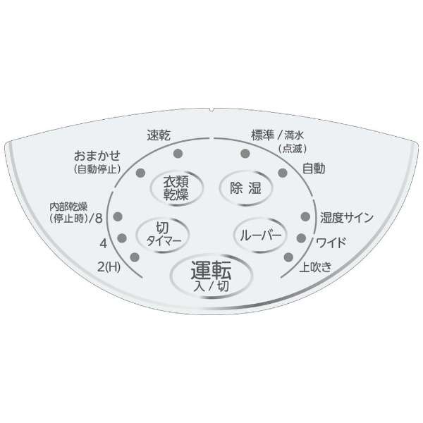 日本直送] CORONA 2022 除濕機CD-S6321 CD-S6322 約9坪6.3L 壓縮機 