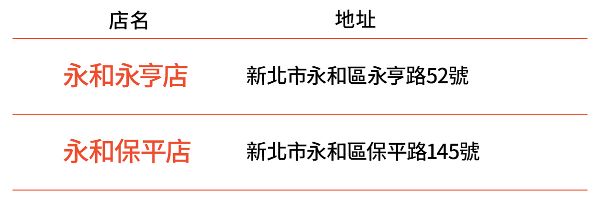 蝦皮店到店免運實測》完整蝦皮店到店門市/教學懶人包，99元免運吃到飽(原費用40元)爽爆狂買到停不下來