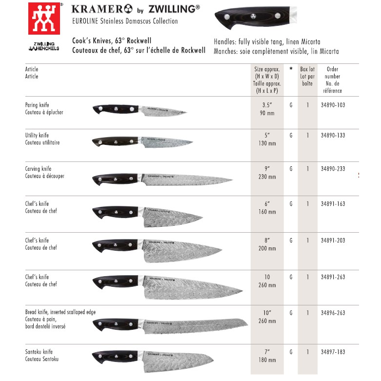 【限量特價】德國 Zwilling 雙人Bob Kramer Euroline Damascus