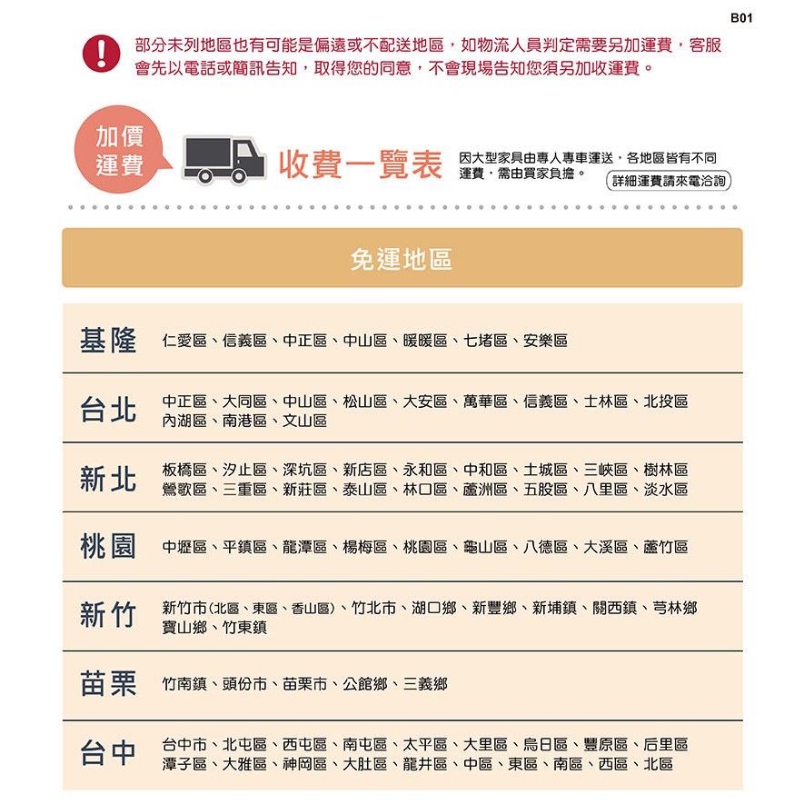 IHouse-衝評價 長島 插座床頭、基本款床底 二件組 台中以北地區免運費-偏遠除外