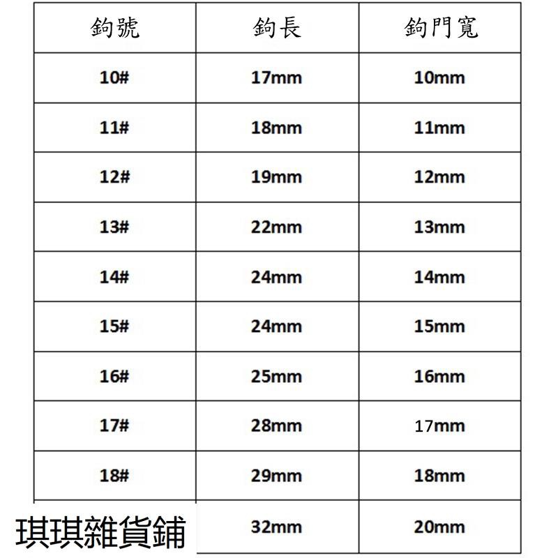 【琪琪釣具旗艦店】滿NT$299起發貨哦（鉤子）手工綁好副鉤 日本製Gamakatsu伽馬卡茲鐵板鉤加強路亞鐵板鉤奧金