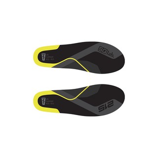 【THEWAYZ】SQlab 215 中足弓鞋墊