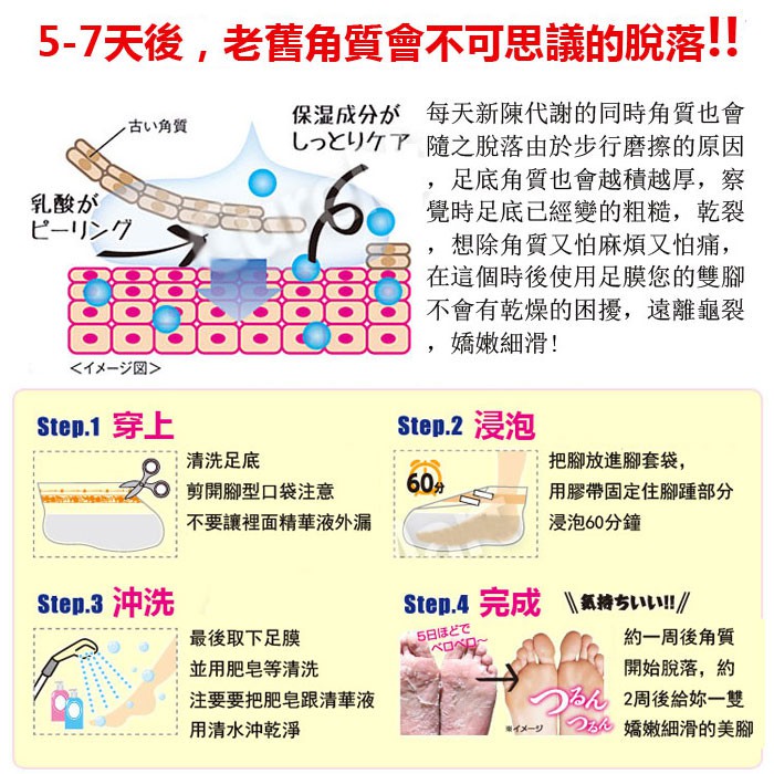 Everyyou 玻尿酸去角質足膜 五款香味可選 蝦皮購物