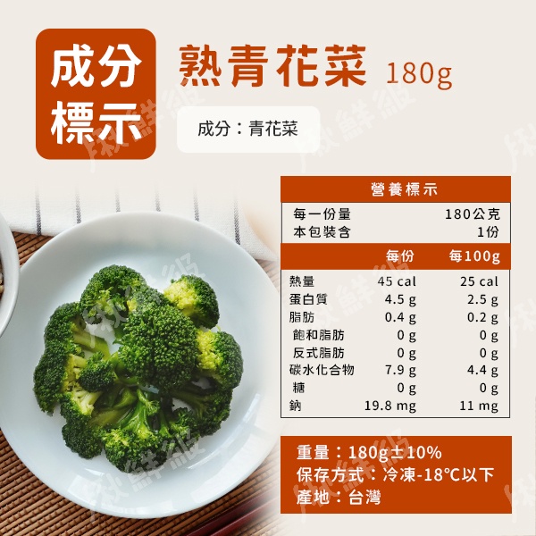 熟青花菜花椰菜180g 急凍鮮蔬拆封即食冷凍熟食膳食纖維高纖補給 蝦皮購物