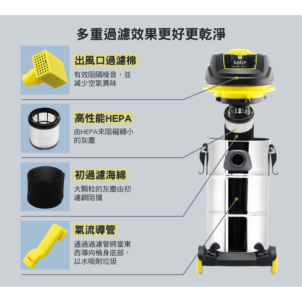 歌林kolin 乾濕吹吸塵器ktc Ud1801 水過濾 多種配件 蝦皮購物