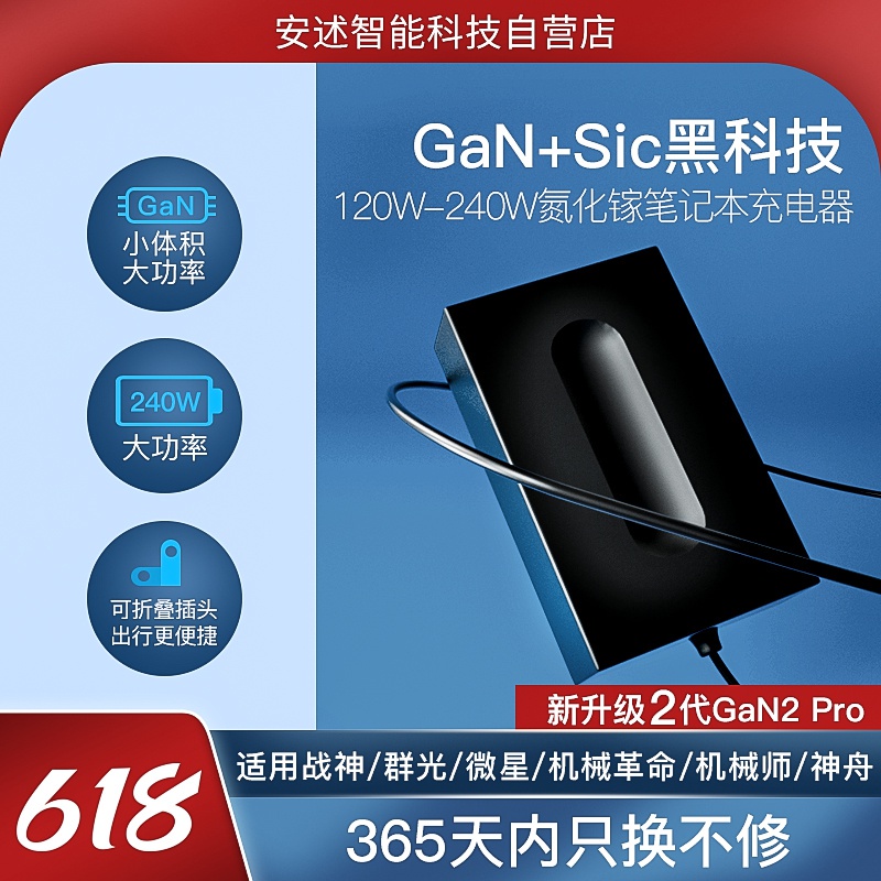 群光電器 Ptt Dcard討論與高評價網拍商品 2021年11月 飛比價格