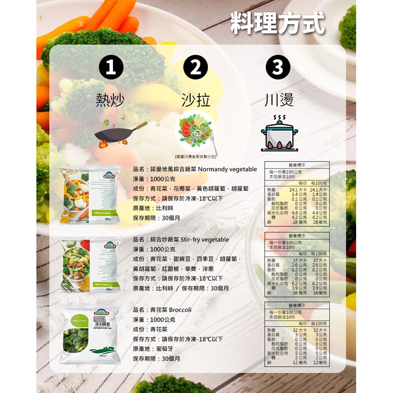 Greens 綜合冷凍蔬菜 青花菜 1000g 包 蝦皮購物